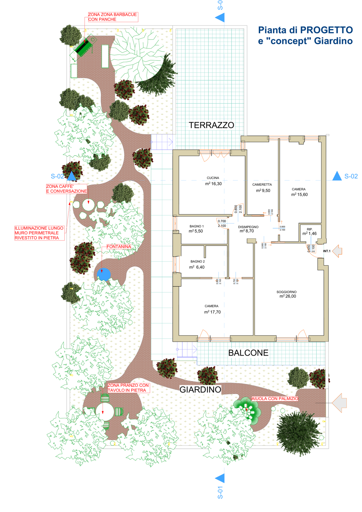 Pianta di progetto e concept giardino